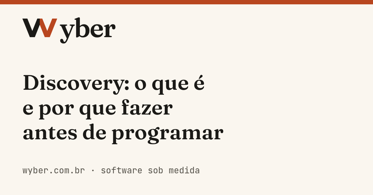 Cartão da Wyber com o título do artigo: Discovery, o que é e por que fazer antes de programar